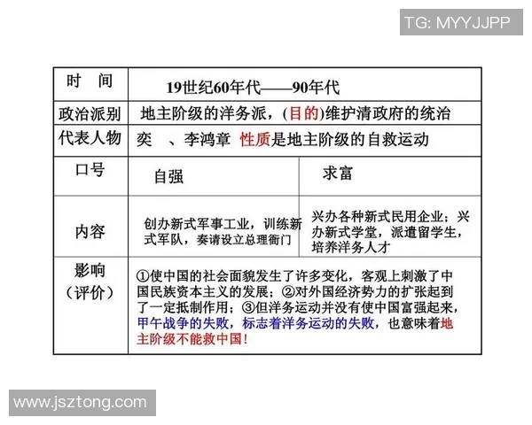 足球的尺寸与比赛规则的关系探讨及其对运动表现的影响分析